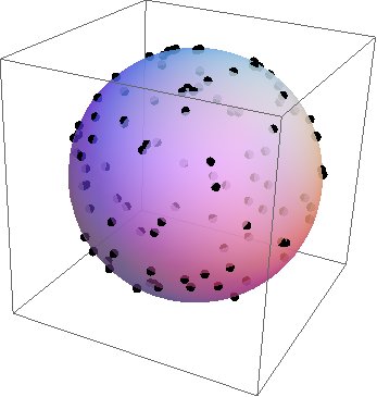 100 uniform spherical points